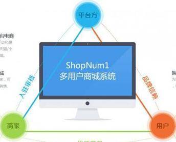 多用戶商城系統中國十大品牌 賦能電子商務平臺服務新生態