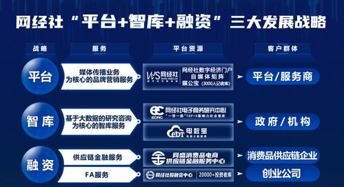 路在何方？電商平臺服務創(chuàng)新閉門會，賦能電商大咖與會展公司共探未來