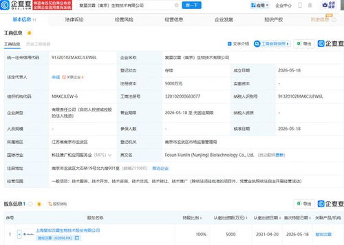 復(fù)宏漢霖落子南京 5000萬注冊(cè)資本背后的生物技術(shù)戰(zhàn)略布局